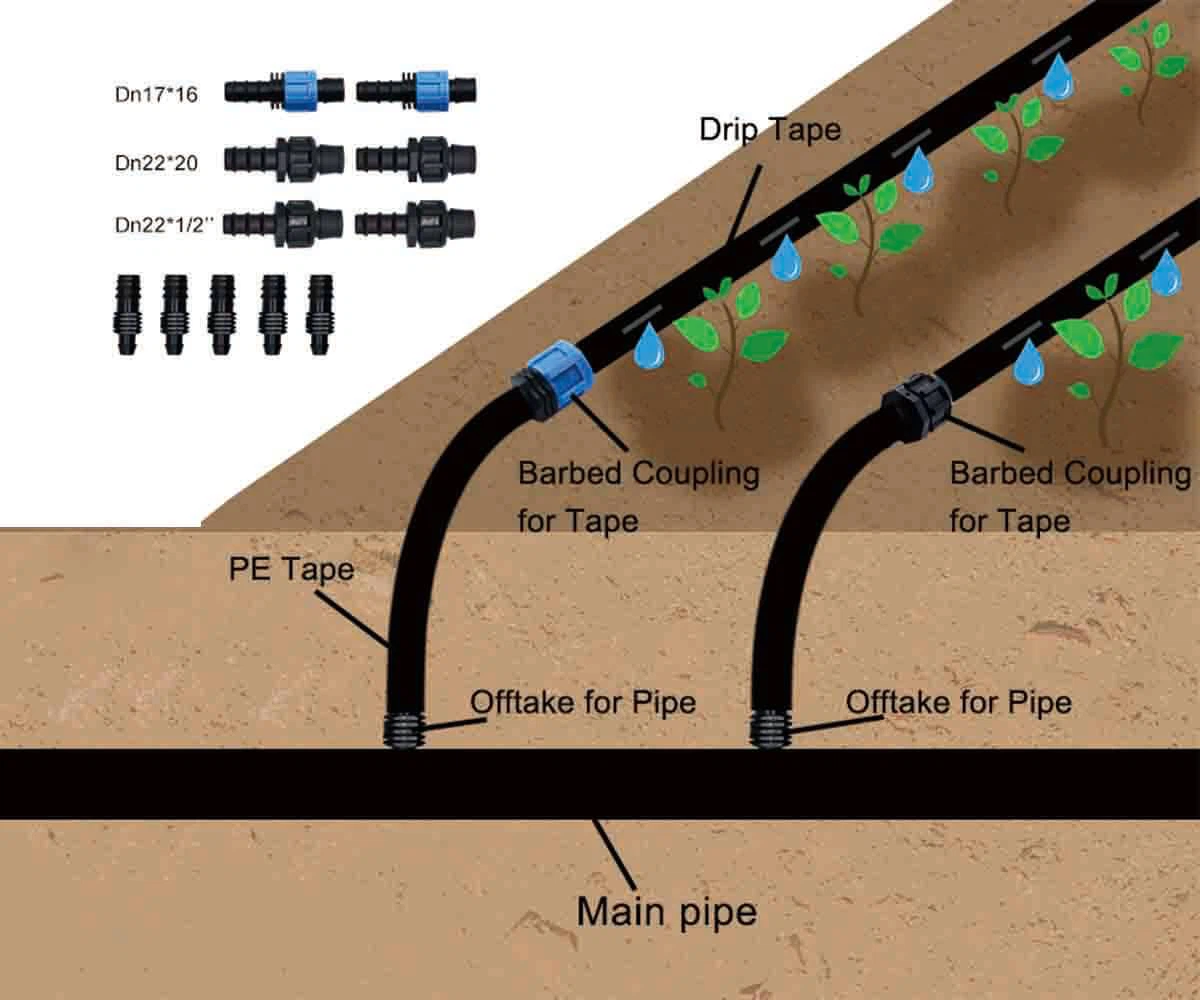 tape fittings tape fittings